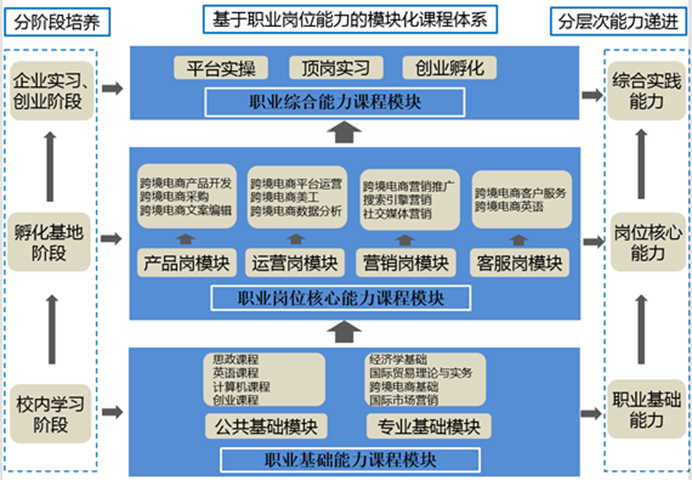 说明: C:\Users\l\Documents\WeChat Files\yjw_1989\FileStorage\Temp\328056348e734d1ae04ac106be776d4f.png