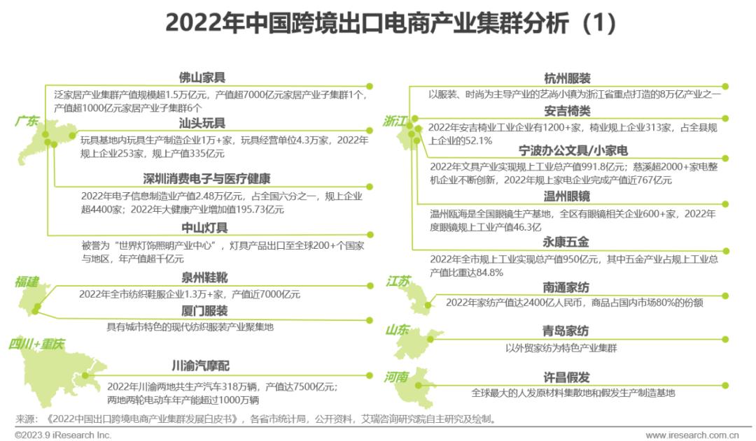 跨境电商营销工具是什么_跨境电商营销工具_跨境电商营销工具有哪些