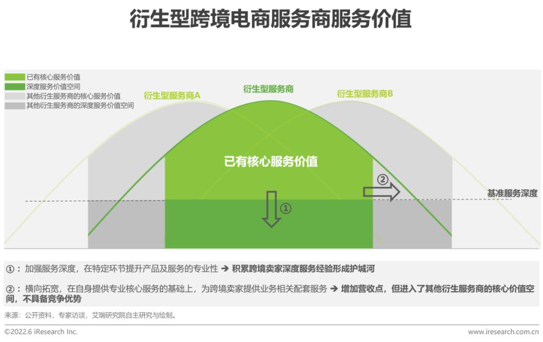 跨境电商营销工具是什么_跨境电商营销的实用工具_跨境电商营销工具