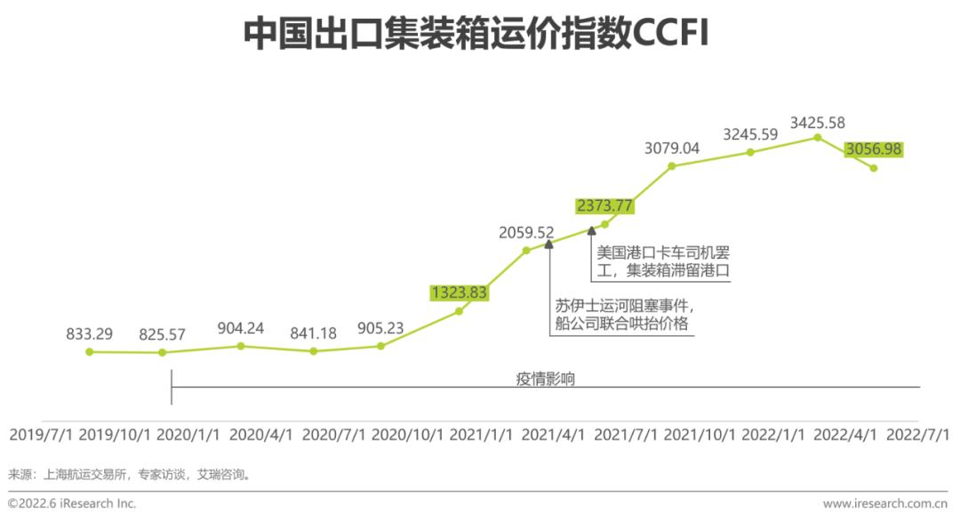 跨境电商营销工具_跨境电商营销的实用工具_跨境电商营销工具是什么