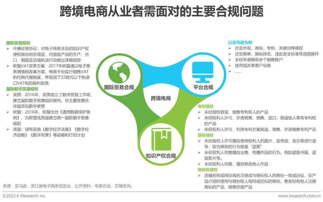 跨境电商营销工具是什么_跨境电商营销的实用工具_跨境电商营销工具