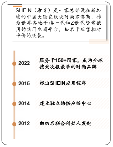 跨境电商营销模式有哪些_跨境电商营销的实用工具_跨境电商平台的站内营销工具