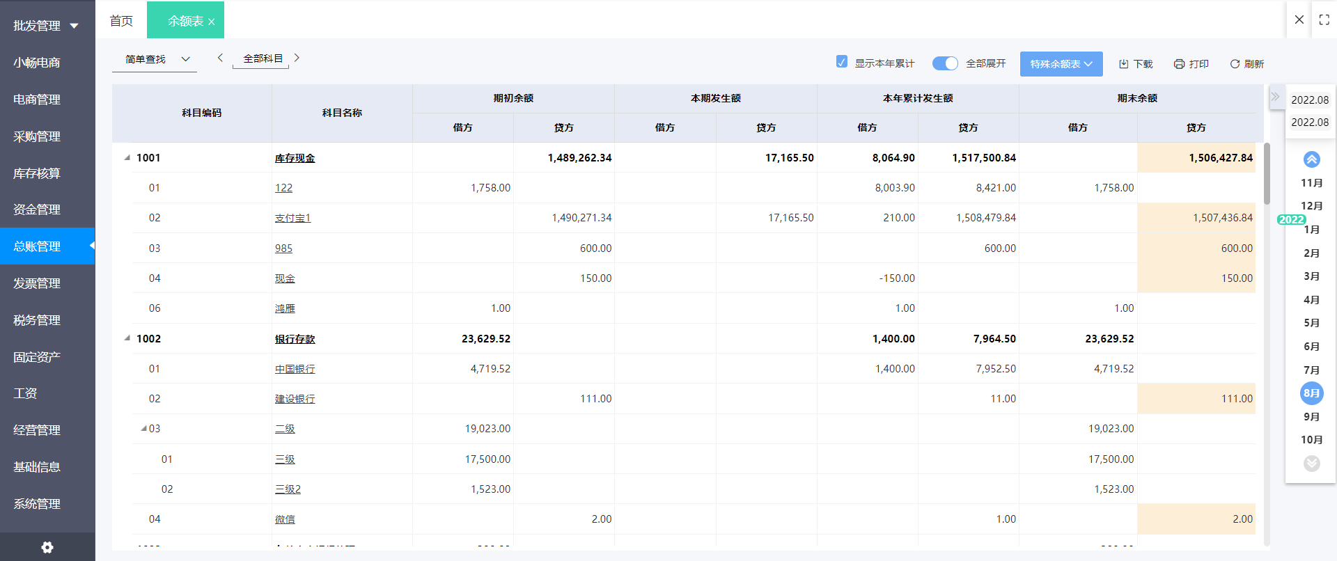 跨境电商营销渠道有哪些