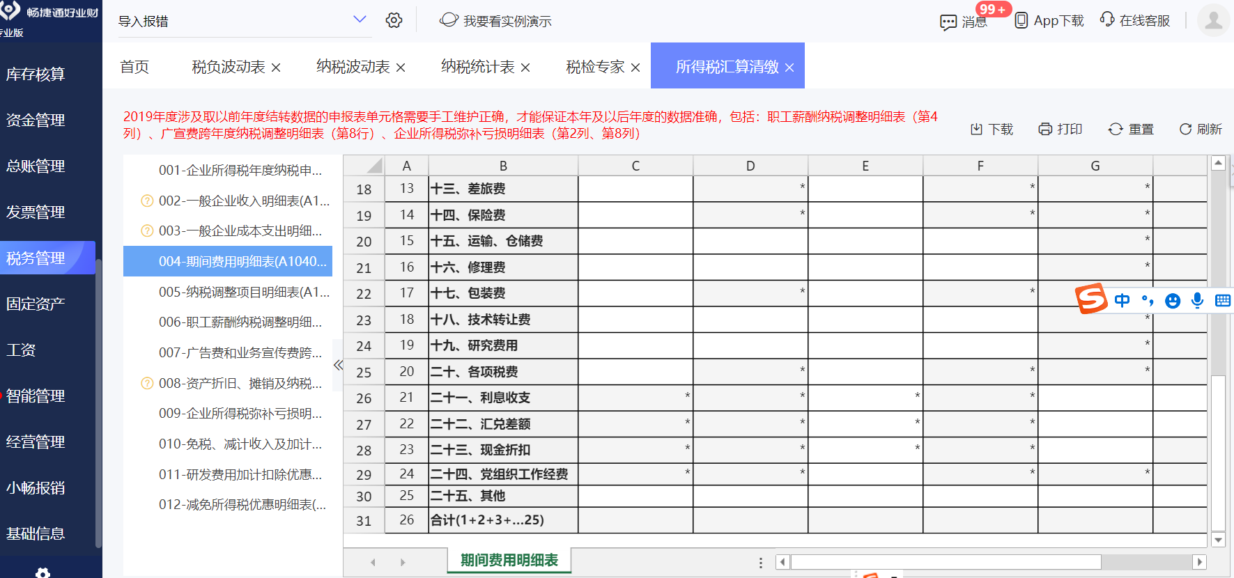 跨境电商营销渠道有哪些