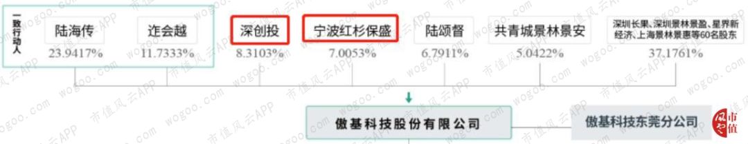 跨境电商店铺自主营销有哪些工具和设备_跨境电商自主营销推广方式_跨境电商自主品牌营销策略