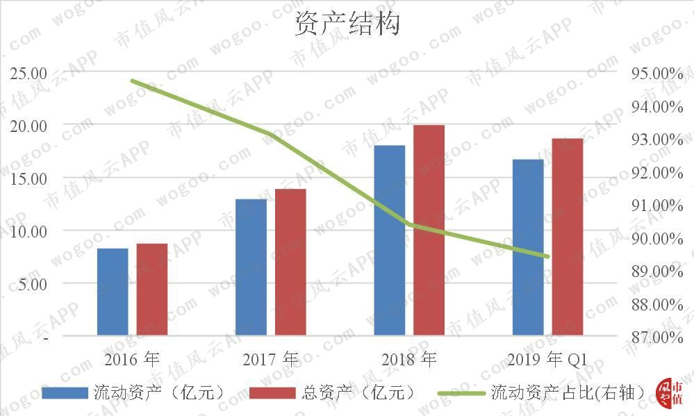 跨境电商店铺自主营销有哪些工具和设备_跨境电商自主营销推广方式_跨境电商自主品牌营销策略