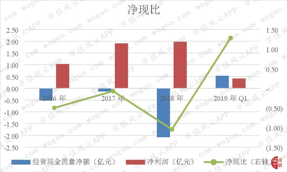 跨境电商自主营销推广方式_跨境电商自主品牌营销策略_跨境电商店铺自主营销有哪些工具和设备