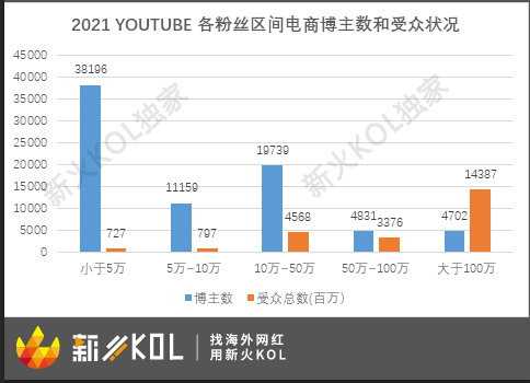 跨境电商营销推广工具_跨境电商营销推广工具包括_跨境电商营销推广工具是什么