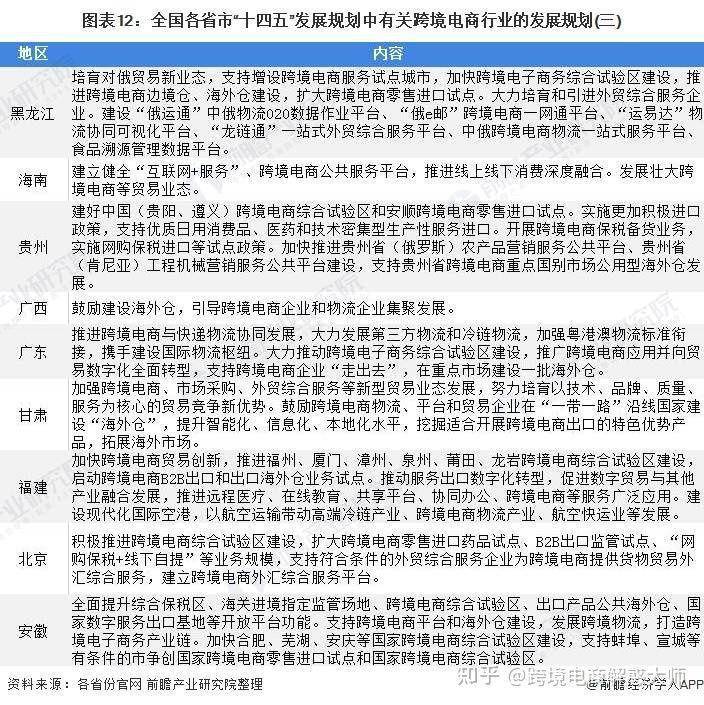 跨境电商营销工具汇总_汇总跨境电商营销工具怎么做_汇总跨境电商营销工具有哪些