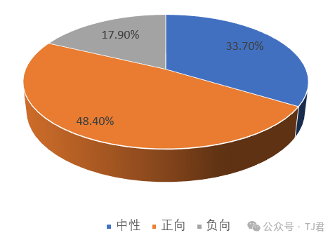 跨境电商的营销工具推荐_跨境电商营销工具有哪些_跨境电商营销工具推荐使用