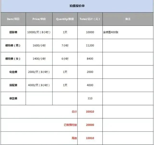 跨境电商短信营销工具_跨境发短信_跨境短信怎么发