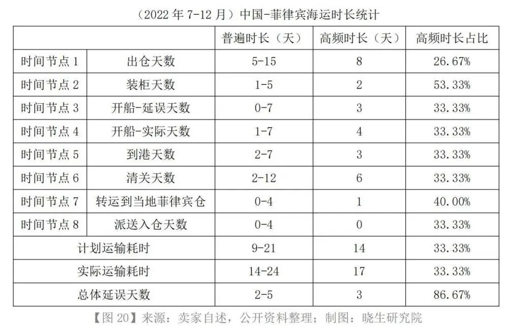 跨境电商营销的实用工具_跨境电商营销推广工具有哪些_跨境电商的营销工具哪家强