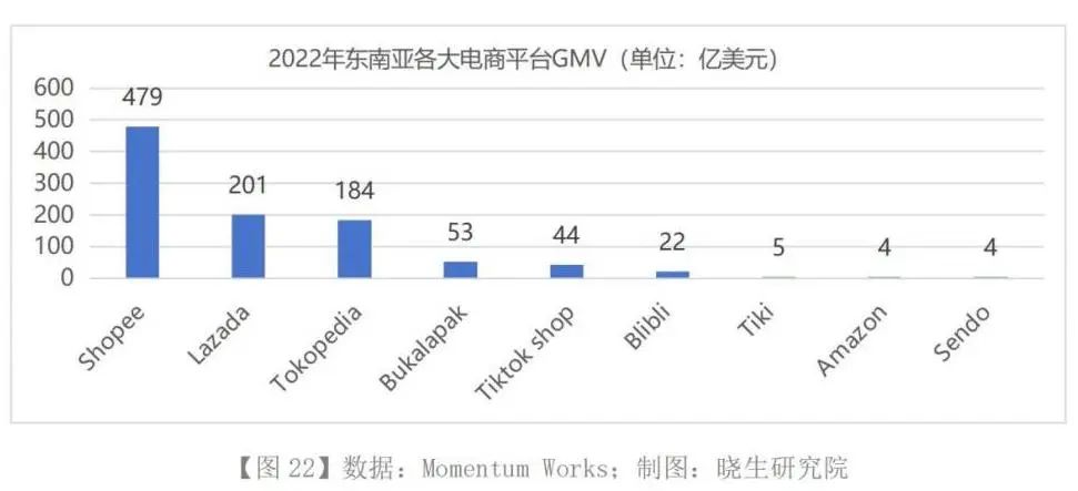 跨境电商营销的实用工具_跨境电商的营销工具哪家强_跨境电商营销推广工具有哪些