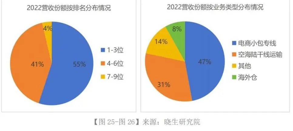 跨境电商营销推广工具有哪些_跨境电商营销的实用工具_跨境电商的营销工具哪家强