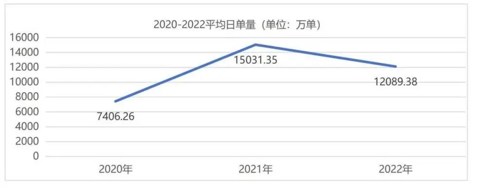 跨境电商营销推广工具有哪些_跨境电商的营销工具哪家强_跨境电商营销的实用工具