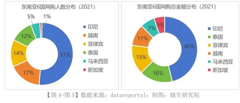 跨境电商营销的实用工具_跨境电商营销推广工具有哪些_跨境电商的营销工具哪家强