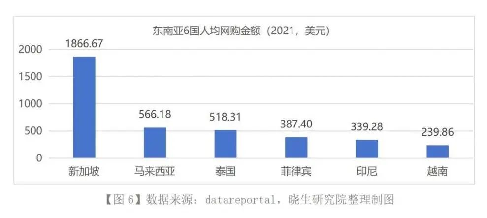 跨境电商的营销工具哪家强_跨境电商营销的实用工具_跨境电商营销推广工具有哪些