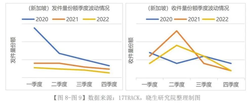 跨境电商的营销工具哪家强_跨境电商营销推广工具有哪些_跨境电商营销的实用工具