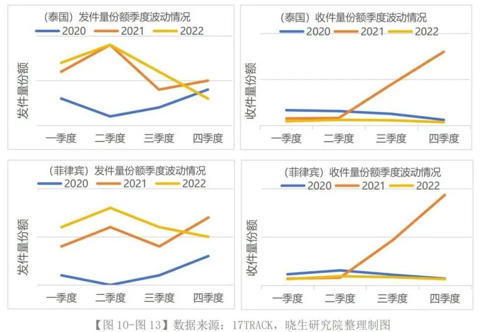 跨境电商营销推广工具有哪些_跨境电商营销的实用工具_跨境电商的营销工具哪家强