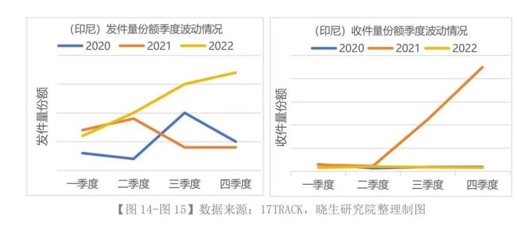 跨境电商的营销工具哪家强_跨境电商营销推广工具有哪些_跨境电商营销的实用工具