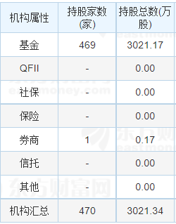 跨境电商的营销工具哪家强_跨境电商营销推广工具有哪些_跨境电商营销手段