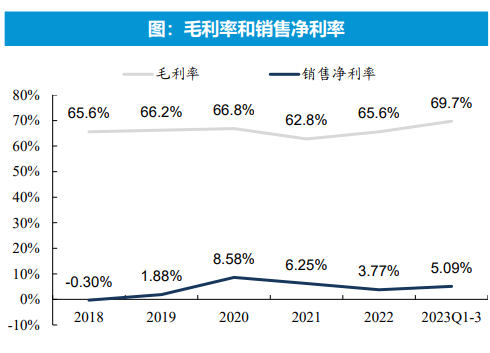 跨境电商营销推广工具有哪些_跨境电商的营销工具哪家强_跨境电商营销手段