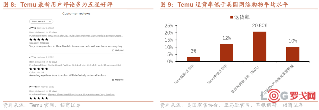 跨境电商营销推广工具包括_跨境电商营销推广工具是什么_跨境电商营销推广工具