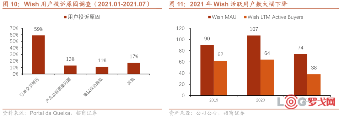 跨境电商营销推广工具_跨境电商营销推广工具是什么_跨境电商营销推广工具包括