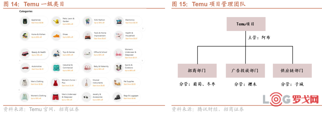 跨境电商营销推广工具包括_跨境电商营销推广工具_跨境电商营销推广工具是什么