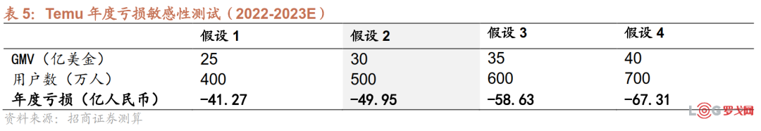 跨境电商营销推广工具_跨境电商营销推广工具是什么_跨境电商营销推广工具包括