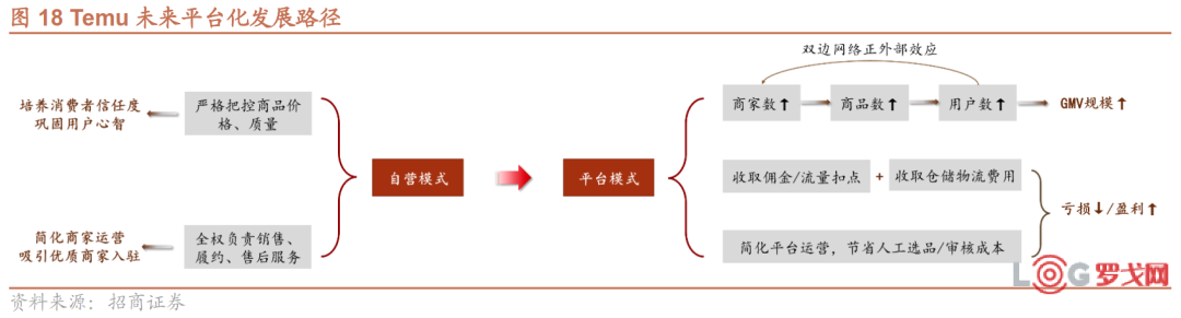 跨境电商营销推广工具包括_跨境电商营销推广工具是什么_跨境电商营销推广工具