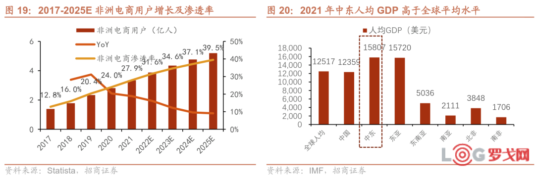 跨境电商营销推广工具是什么_跨境电商营销推广工具包括_跨境电商营销推广工具