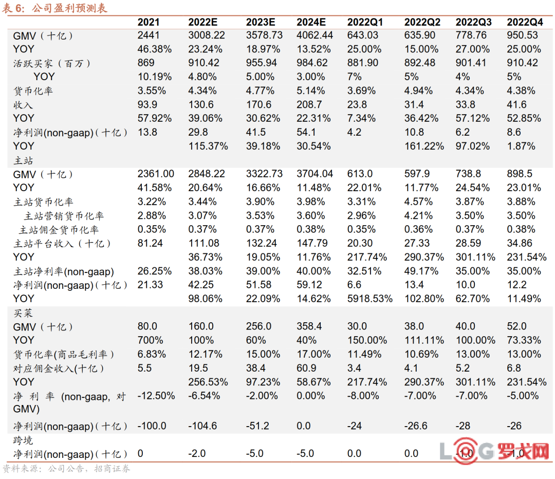 跨境电商营销推广工具_跨境电商营销推广工具包括_跨境电商营销推广工具是什么