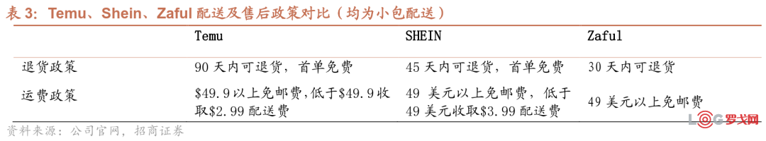 跨境电商营销推广工具_跨境电商营销推广工具包括_跨境电商营销推广工具是什么