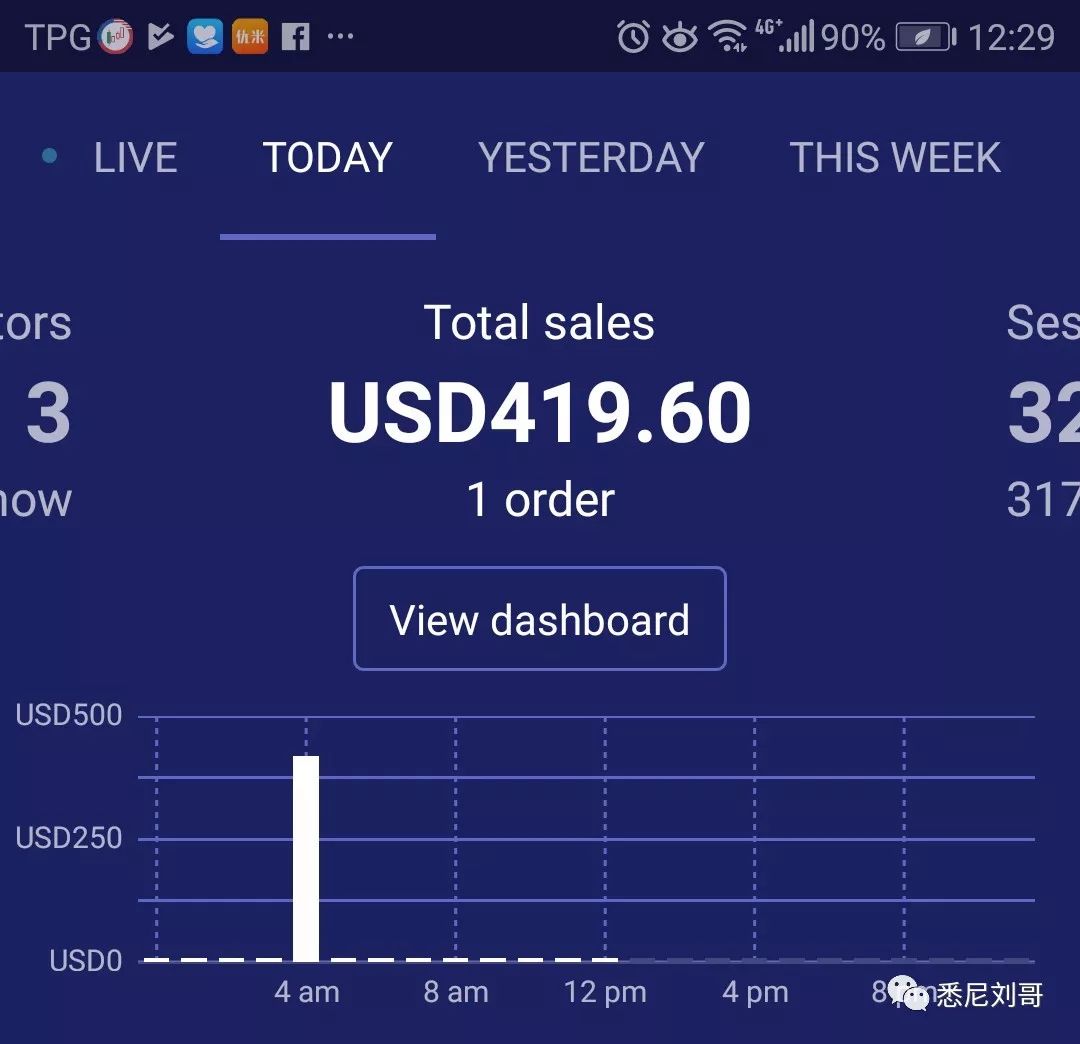 跨境电商自主品牌营销策略_跨境电商店铺自主营销工具是什么_跨境电商自主营销推广方式