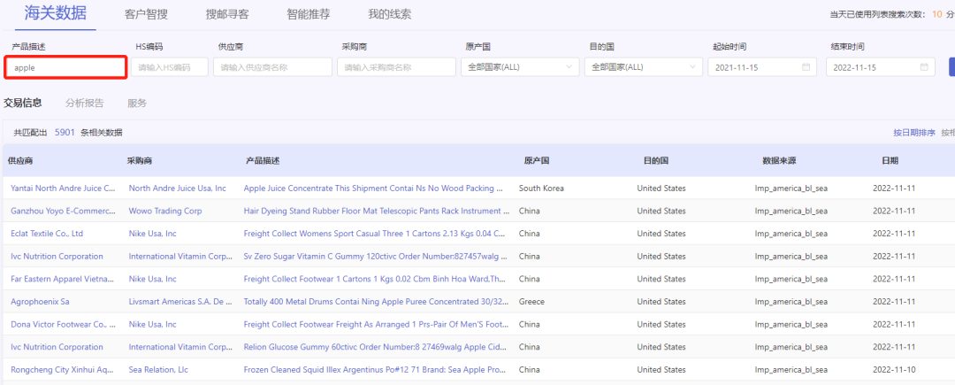 跨境电商营销渠道有哪些_跨境电商的营销工具推荐_跨境电商营销推广工具有哪些