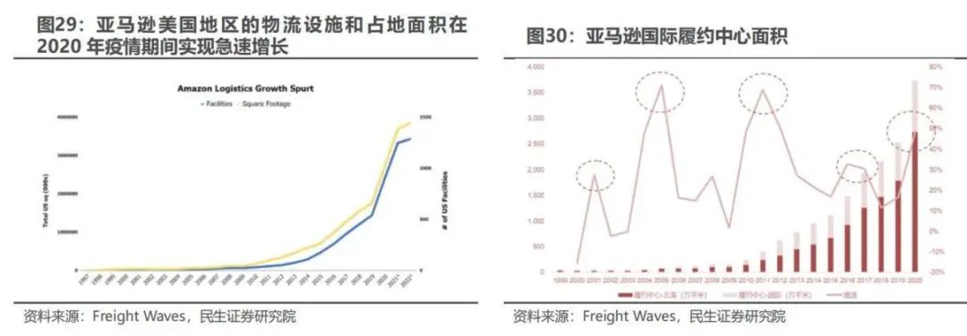 付费跨境电商营销工具包括哪些_付费跨境电商营销工具包括_跨境电商付费的营销工具