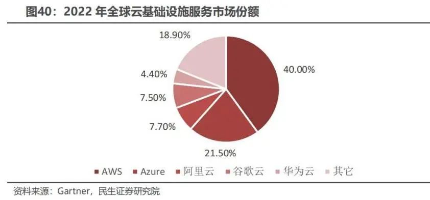 付费跨境电商营销工具包括哪些_付费跨境电商营销工具包括_跨境电商付费的营销工具