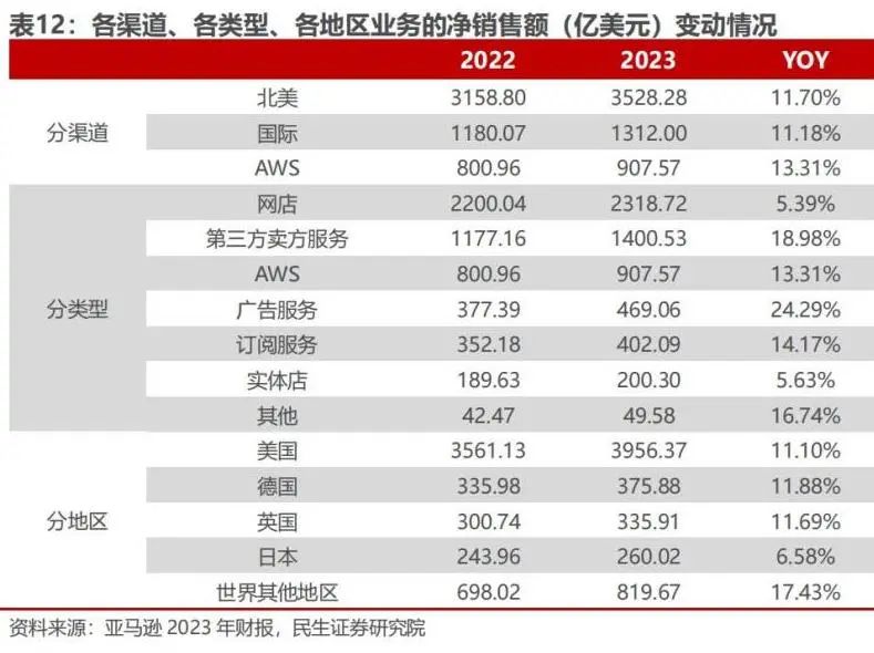 付费跨境电商营销工具包括哪些_跨境电商付费的营销工具_付费跨境电商营销工具包括