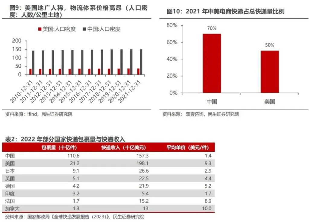 付费跨境电商营销工具包括_付费跨境电商营销工具包括哪些_跨境电商付费的营销工具