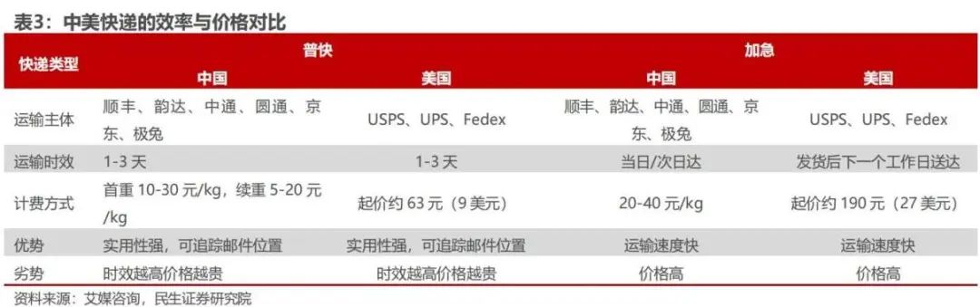 付费跨境电商营销工具包括哪些_付费跨境电商营销工具包括_跨境电商付费的营销工具