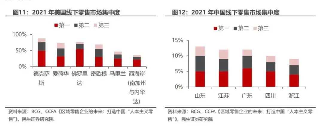 付费跨境电商营销工具包括哪些_跨境电商付费的营销工具_付费跨境电商营销工具包括