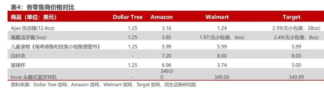 跨境电商付费的营销工具_付费跨境电商营销工具包括哪些_付费跨境电商营销工具包括