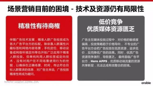 跨境电商使用内容营销工具的案例_跨境电商营销的实用工具_跨境电商产品营销