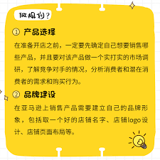 全面解析跨境电商运营模式：亚马逊、Shopee、京东国际和阿里巴巴的成功策略