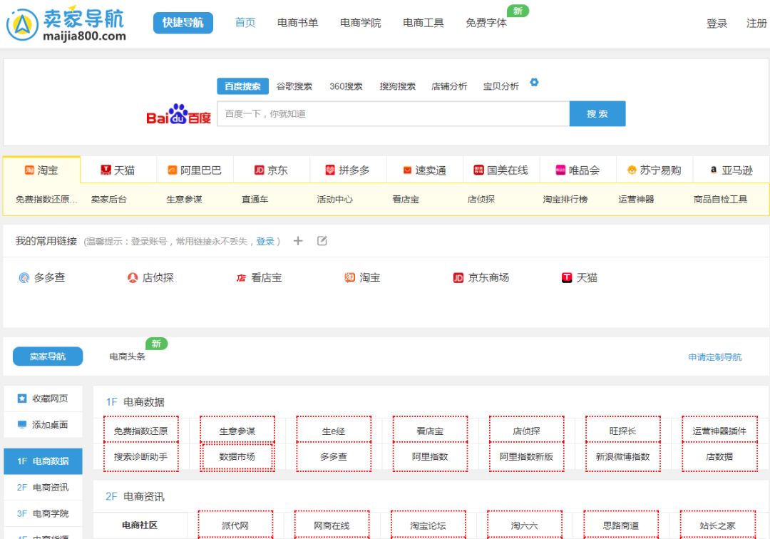 跨境电商营销功能包括_跨境电商的营销工具中重要性_跨境电商营销的实用工具