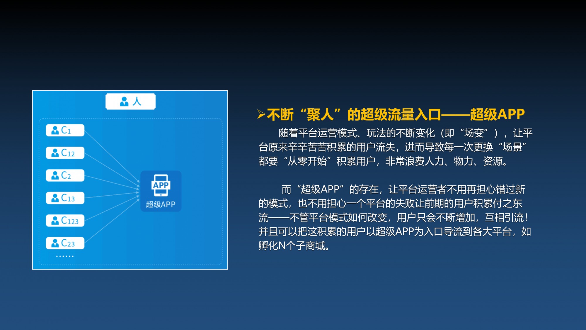 跨境电商自主营销有哪些工具_跨境电商店铺自主营销_跨境电商自主营销工具有什么