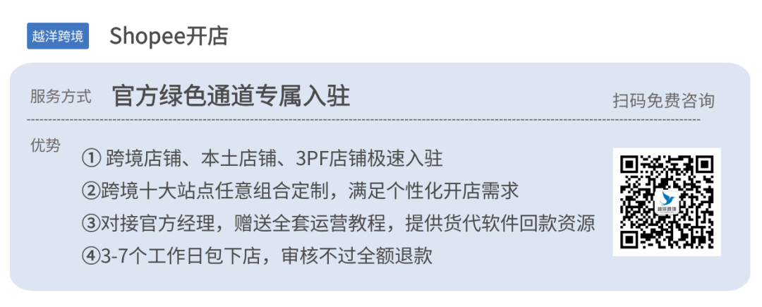 跨境电商营销推广工具有哪些_跨境电商营销的实用工具_跨境电商的营销工具哪家强