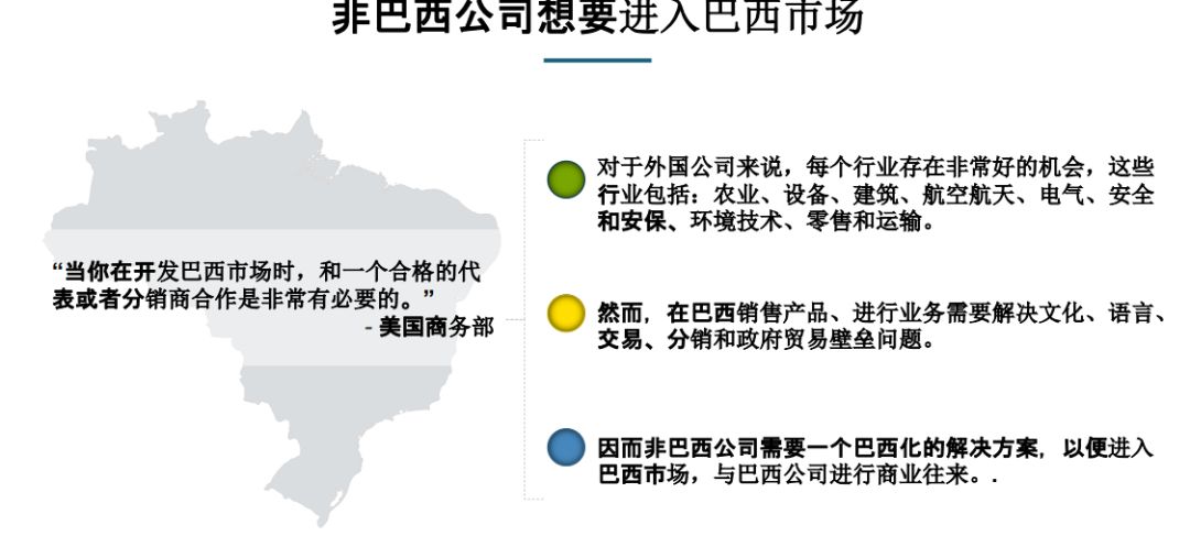 跨境电商网络营销工具_跨境电商的营销工具哪家强_跨境电商营销工具有哪些