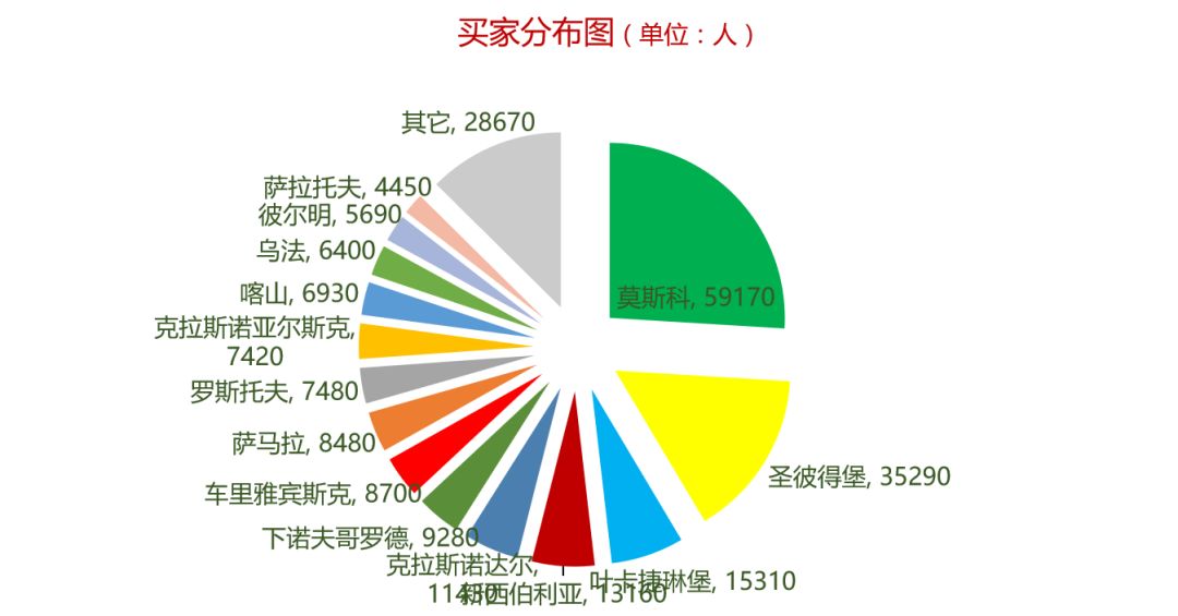 跨境电商网络营销工具_跨境电商营销工具有哪些_跨境电商的营销工具哪家强